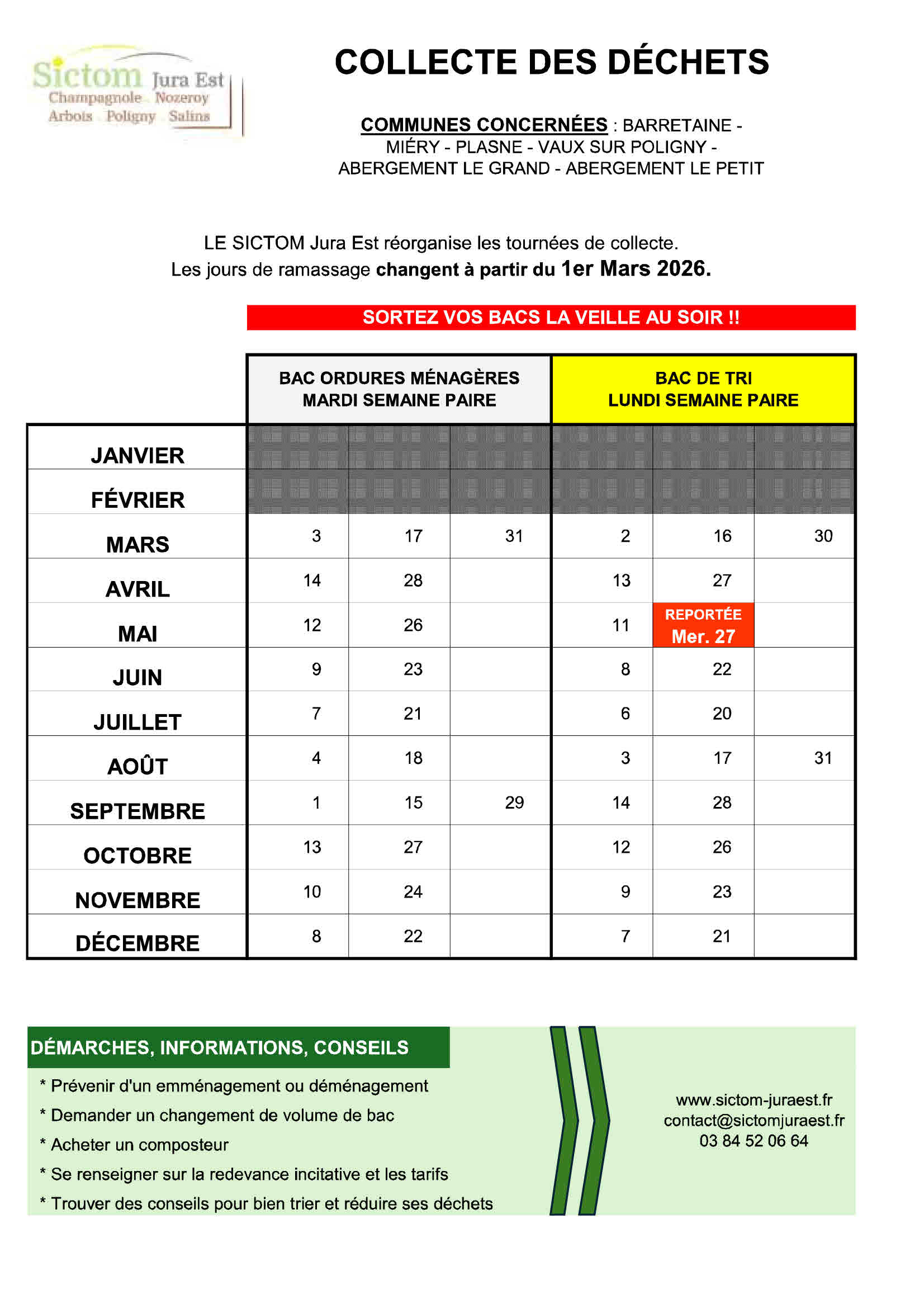 tableau des collectes